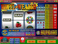 Wheel of Wealth is simular to the Wheel of Fortune Slots Found in Las Vegas