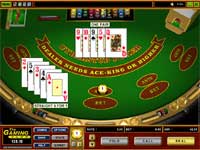 Cyberstud Poker is Microgamings Caribbean Stud Poker Game - Fold or Call on your Poker Hand ?