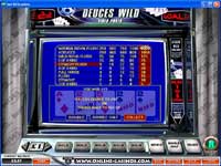 Deuces Wild Video Poker Maskine @ Casino365
