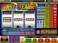 Feature Slot: Wheel Of Wealth