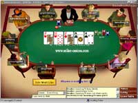 High-rolling online poker spiller i aktion hos Partypoker
