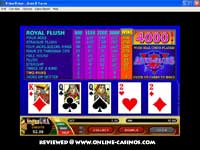 Aces And Faces Video Poker Game