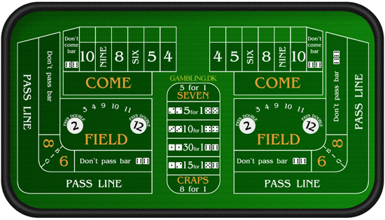 En side af et standard Craps bord - den modsatte side er magen til