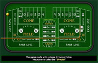 Visualized Craps Instructions and Rules