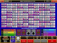 100-Hand Double Joker Video Poker Machine