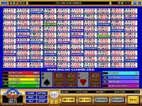 Jacks or Better Multi Hand Video Poker