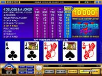 Deuces and Joker Video Poker Game