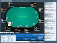 Poker bordene hos bodog poker