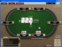 All In - odds of winning