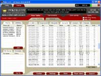 Poker Games @ Cabon Poker Room