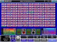 100hand version of aces and faces video poker