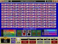 100 hand video poker action