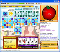 Video Poker Side Game