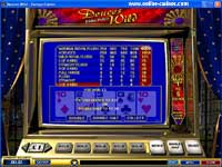 Video Poker Gambling Feature - doble din gevinst