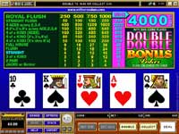Double Bonus Video Poker