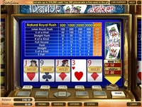 Double Joker Video Poker