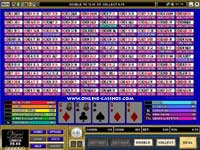 100 Play Video Poker