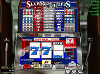Sevens and Stripes Slot