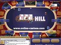 Will Hill Poker