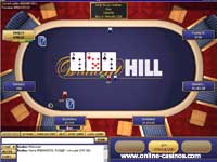 Online Poker High Rollers